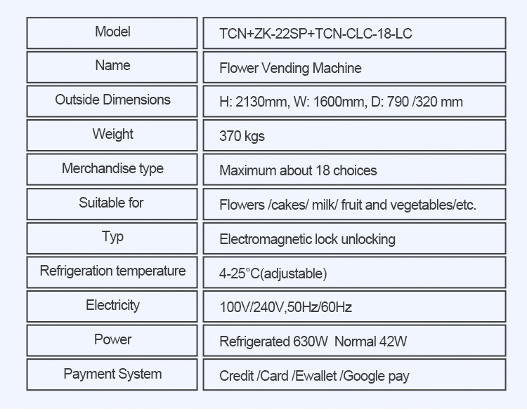 TCN D900 9G dimension