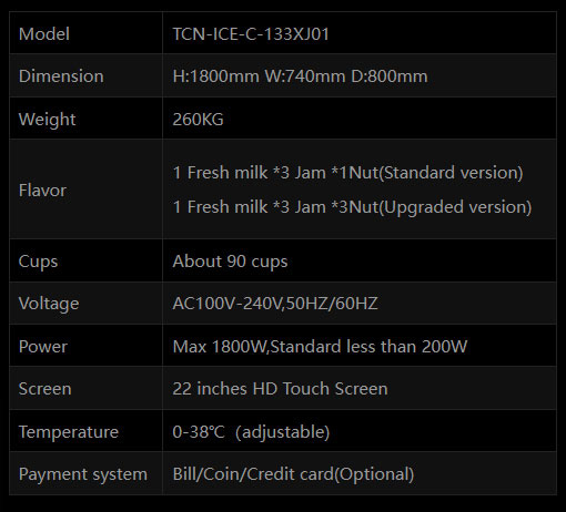 TCN D900 9G dimension