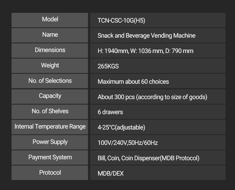 TCN D900 9G dimension