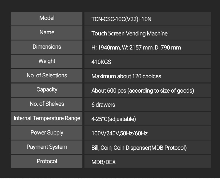 TCN D900 9G dimension