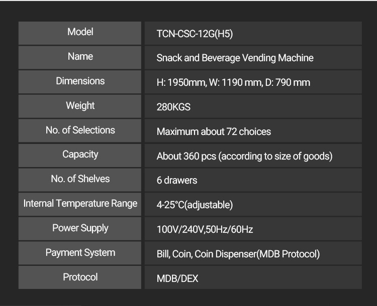 TCN D900 9G dimension