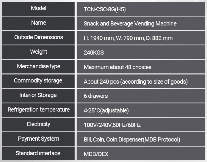 TCN D900 9G dimension